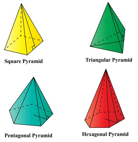 Piramit geometri